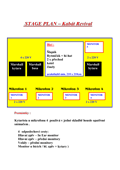 stage plan 1